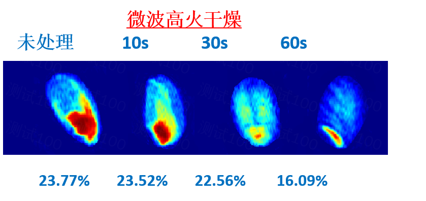 测试效果图